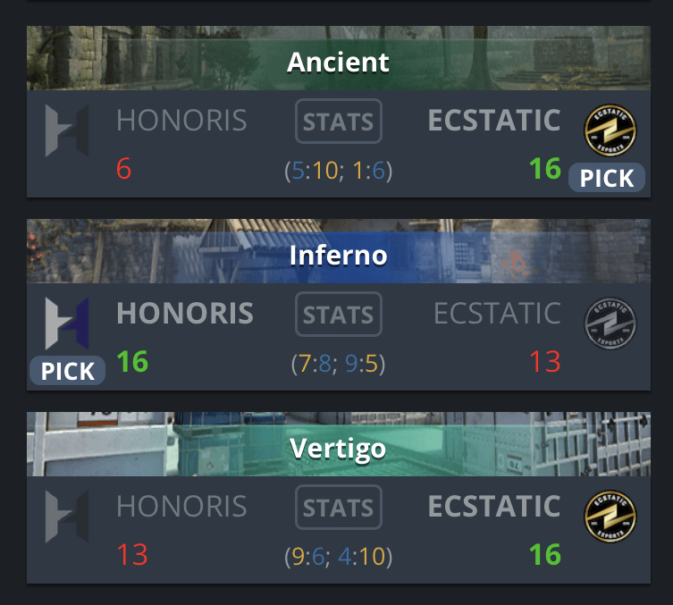 电子竞技盛宴：NRG战队VS GX队首次交锋激战对决